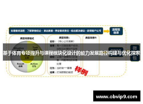 基于体育专项提升与课程模块化设计的能力发展路径构建与优化探索